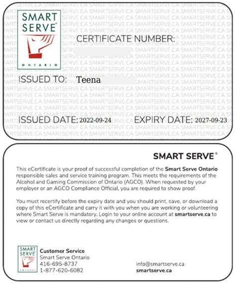 smart serve card toronto|12 Questions About the Smart Serve Certification Test.